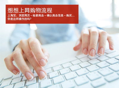 以用戶為中心的產(chǎn)品設(shè)計（上） 上海網(wǎng)頁開發(fā)的核心策略