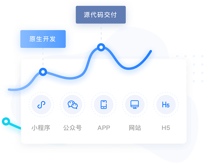 上海微盟企業發展與網頁開發 數字化時代的創新引擎